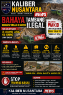 Maraknya Tambang Silika Ilegal Yang ada Diwilyah Ds Lodan Kec Sarang Kab rembang Jawa Tenggah yang Di Kelolah Wakid