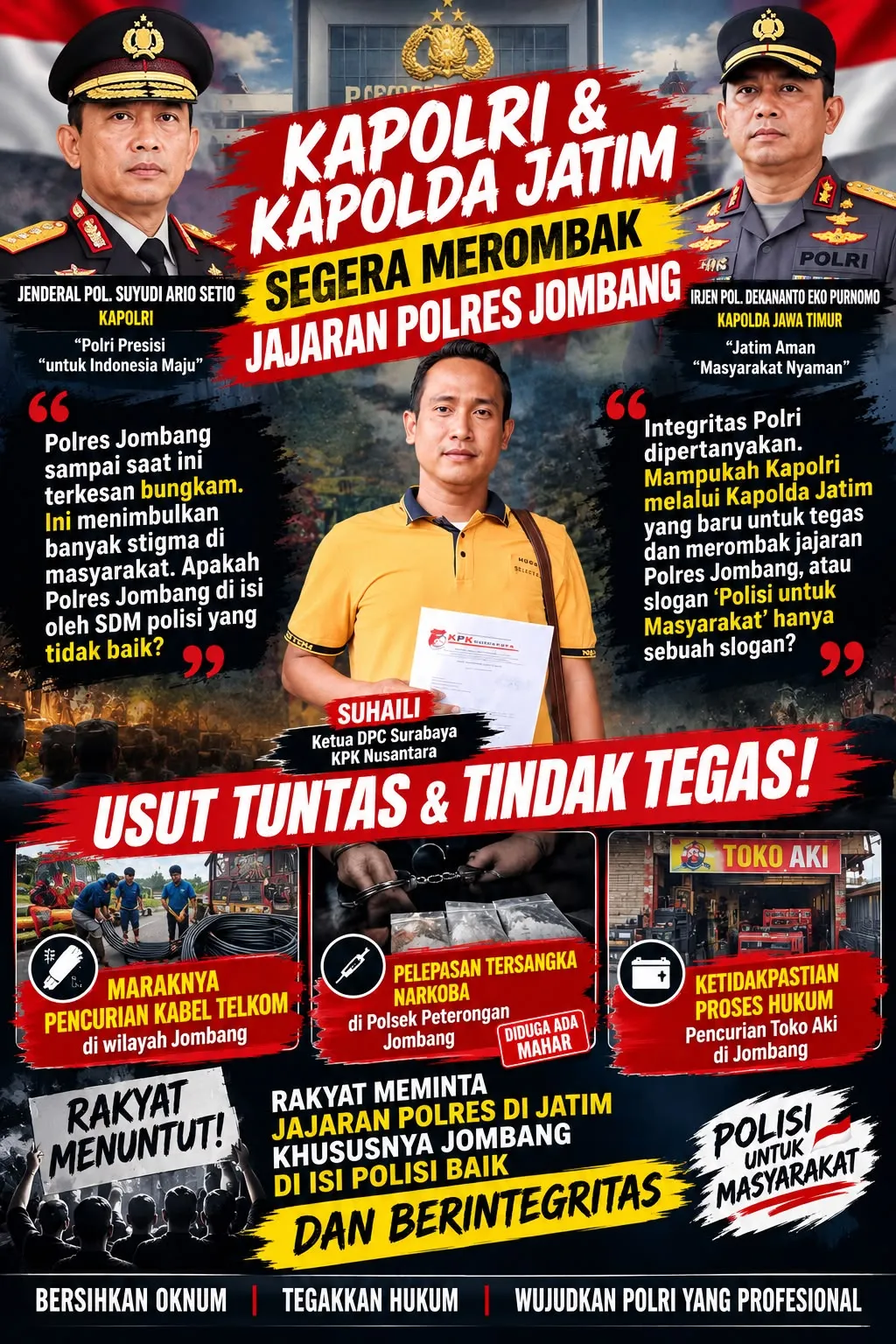 Sikap Bungkam Polres Jombang Terkait Pencurian Kabel Telkom, Kapolda Jatim Dan Kapolri Diminta Pilih SDM Polisi Baik di