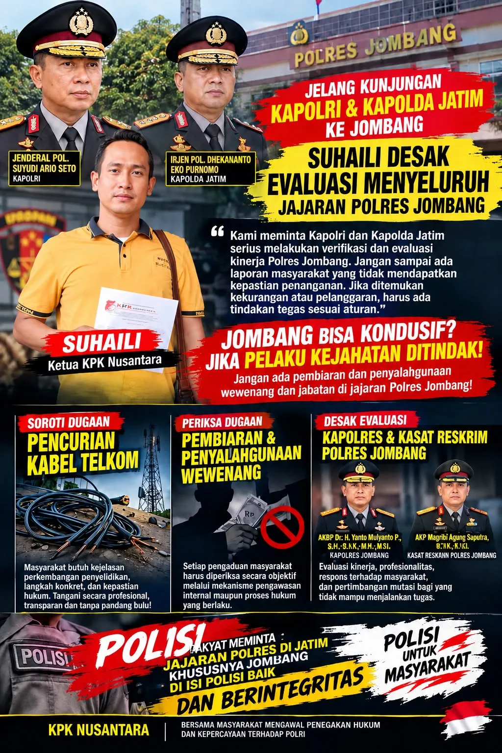 Jelang Kunjungan Kapolri dan Kapolda Jatim ke Jombang, Suhaili Desak Evaluasi Menyeluruh Jajaran Polres